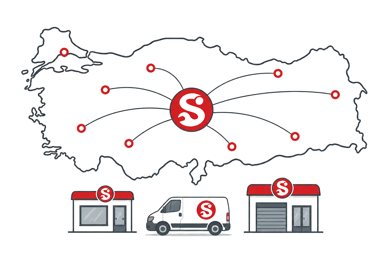 Türkiye genelindeki Nokta Servis noktalarını, servis merkezlerini ve servis aracını gösteren ağ görseli